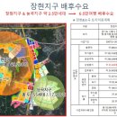 SM타워 네이버블로그