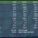 주식회사순수코퍼레이션