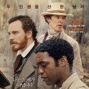 인물화&데생 이미지