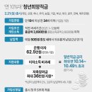 희망메디칼 이미지