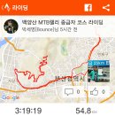 사물놀이(중급) | [부산 백양산 MTB랠리] 2015년 백양산 MTB라이딩 행사 후기