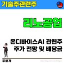 (주)리노디바이스 이미지