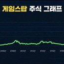 ♠️♠️♠️가상화폐..돈의 판도가 바뀐다!♠️♠️♠️ 이미지