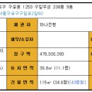 구일우성아파트(1) 이미지