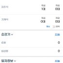 남원부동산중개사무소 네이버블로그