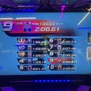 도당동 제1호 주차장 네이버블로그