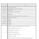 탑화장품 이미지