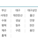 SOK 속편한내과의원 이미지