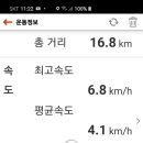 상오리경로당 이미지