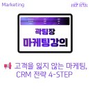 [마케팅|곽팀장] 📢 고객을 잃지 않는 마케팅: CRM 전략 4-STEP 완전 가이드