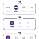 타이어핏 이미지