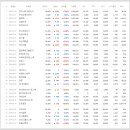 한솔팜테크