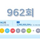 스카이공인중개사사무소 | 로또 962회 당첨번호 1등 2등 금액 당첨 지역 판매점 2021년 5월 8일 추첨