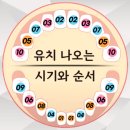 다산우리치과의원 이미지