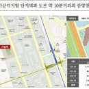 유미어스