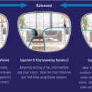 쓰리굿안경원 이미지