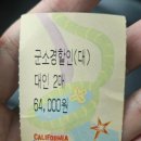 경주월드주식회사(경주지점) | [경북/경주] 드라켄·스콜&amp;하티 타러 간 '경주월드' 방문 기록