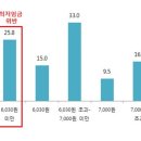 스마트단란주점 이미지