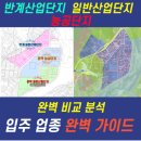 (주)케이씨씨 문막공장 | [원주 공장·창고] 문막 반계·일반·농공단지 완벽 비교 분석,입주 가능코드 및 기업 현황 완전분석...