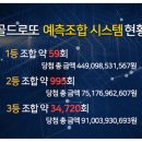 로또골드