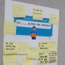 광주광산지역자활센터 교육장 | 희망나르미 고객응대 CS교육 – 광주·부산 현장에서 웃음과 배움이 터졌다!