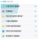 세영 여성전용사우나 이미지