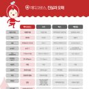 메디크로스 이미지