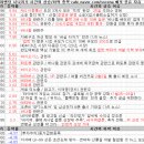 1월 9일 특징 상한가 및 급등종목 / 상승 종목 이유