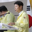 안전총괄과 뒤 이미지