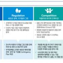위드링