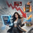 아이닉스PC season2 | 1. 미국 증시 조정 속 인텔 서프라이즈, 진짜 봐야 할 곳은 여기입니다