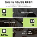 원일한의원 이미지