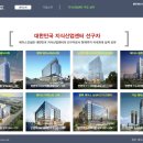 에이스건설㈜ 이미지