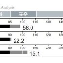 F45 일산 이미지
