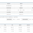 (주)컴퍼니와우