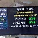진별리마을회관 이미지