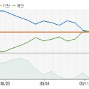 바이오스마트 20일 미리보기 이미지