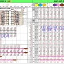 강서타워빌딩 이미지