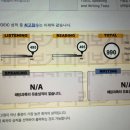 (서울) 한양대 국제학부 토익/토플/내신/수능 등 영어 과외 이미지