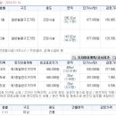 (주)제이엠디