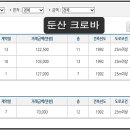 비발디리베라내