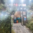 손서방식육점