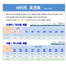 해피랜드상설매장 | 아동복 쇼핑몰 추천 이유드비쉬