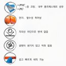 나드리독 Daum카페