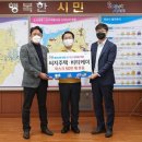 비티케이
