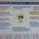 성보의료소비자생활협동조합