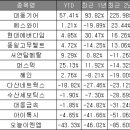 에스와이이엔엠 이미지