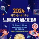 노벨 이미지