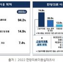 경희미래한의원 이미지