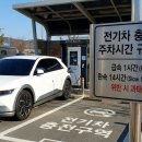 공평주유소 | [정보] 전기차 충전구역 주차, 시간제한 있다는 사실 알고 계셨나요?
